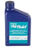 Fluido protector de sistemas de frenado Airfluid